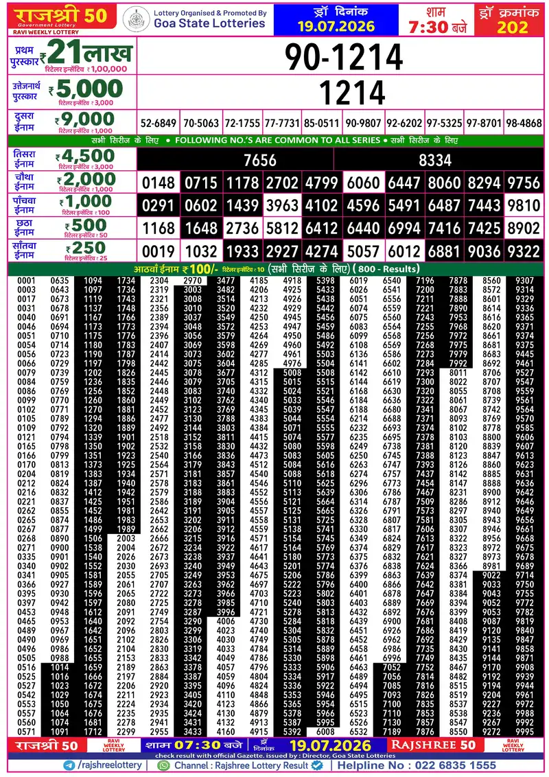 RAJSHREE 50 RAVI WEEKLY LOTTERY Result 19 July 2026