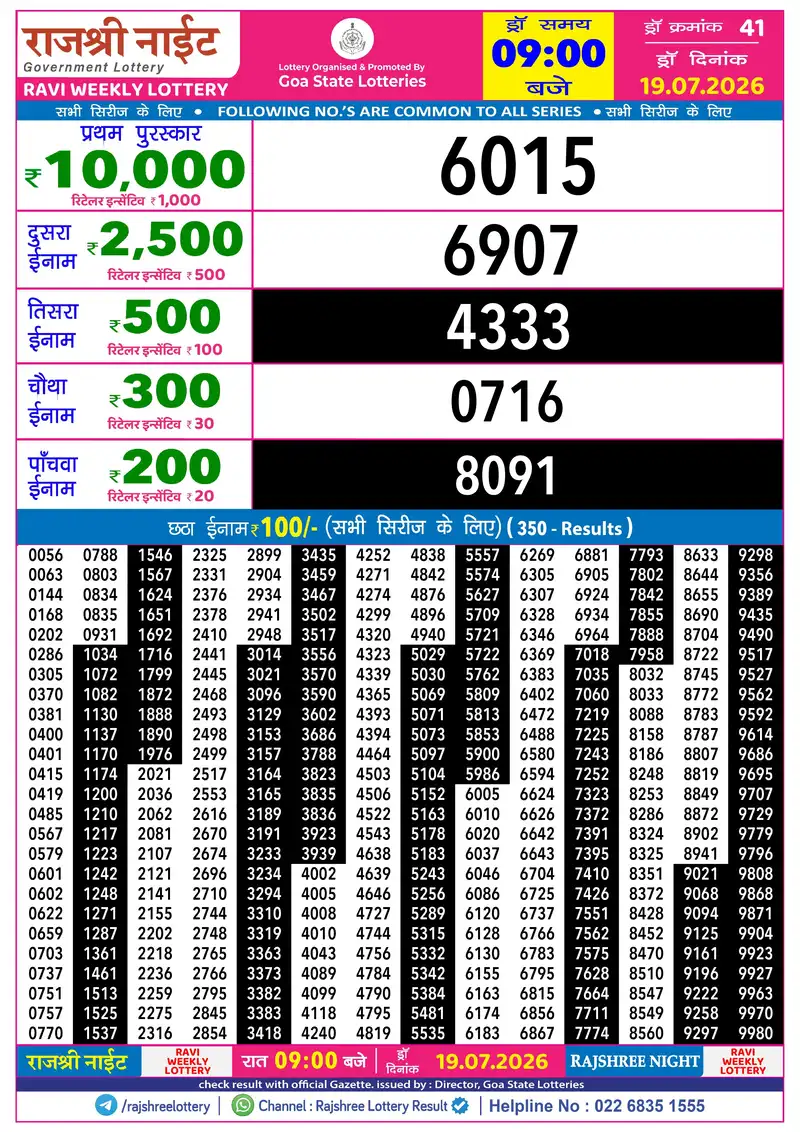 RAJSHREE NIGHT RAVI WEEKLY LOTTERY Result 19 July 2026