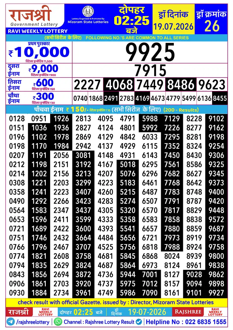 RAJSHREE RAVI WEEKLY LOTTERY Result 19 July 2026