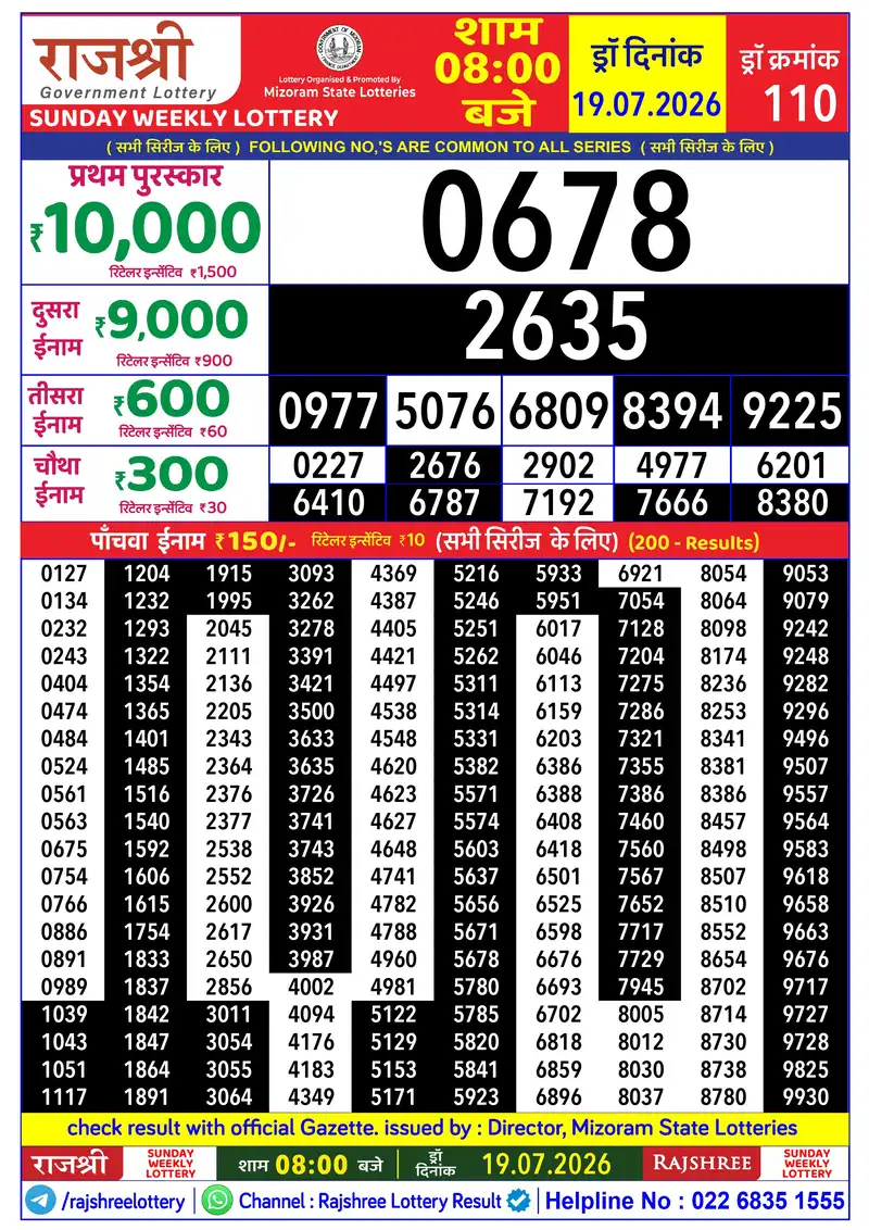 RAJSHREE SUNDAY WEEKLY LOTTERY Result 19 July 2026