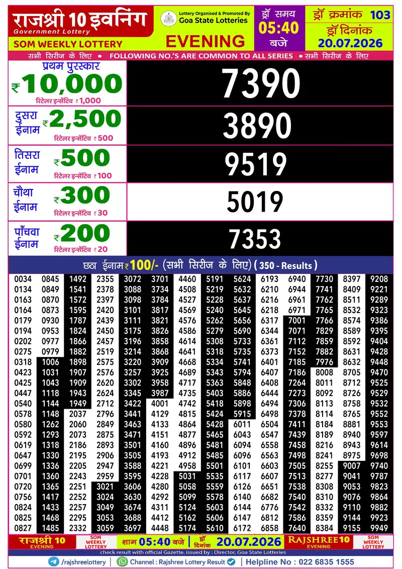 RAJSHREE 10 EVENING SOM WEEKLY LOTTERY Result 20 July 2026