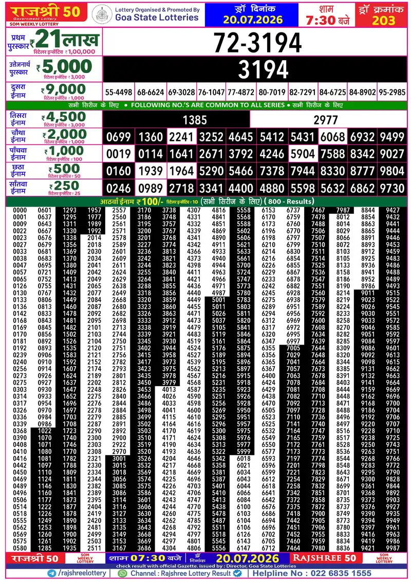 RAJSHREE 50 SOM WEEKLY LOTTERY Result 20 July 2026