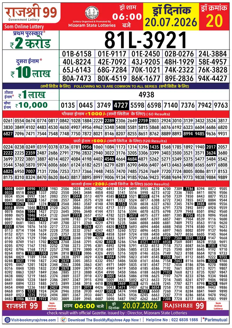 Rajshree 99 Result 20 July 2026