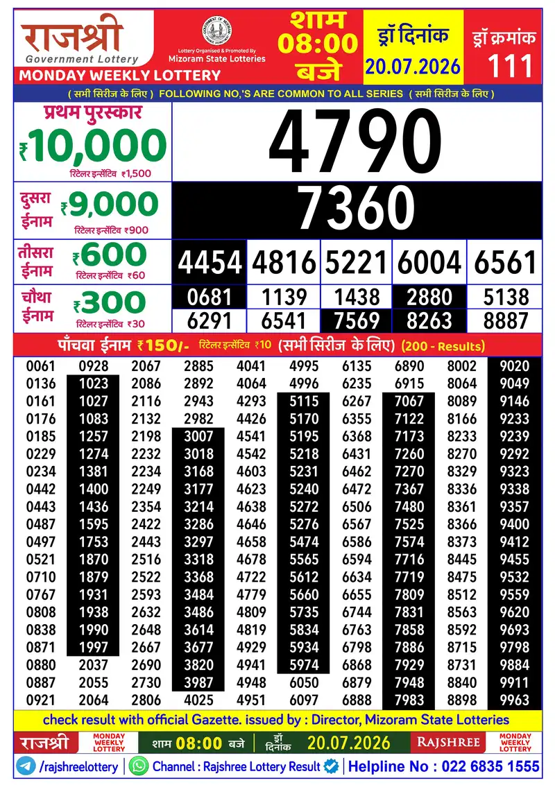 RAJSHREE MONDAY WEEKLY LOTTERY Result 20 July 2026