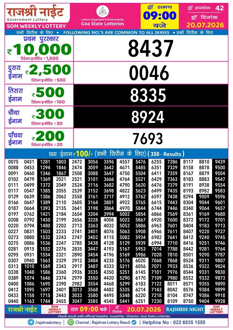 RAJSHREE NIGHT SOM WEEKLY LOTTERY Result 20 July 2026