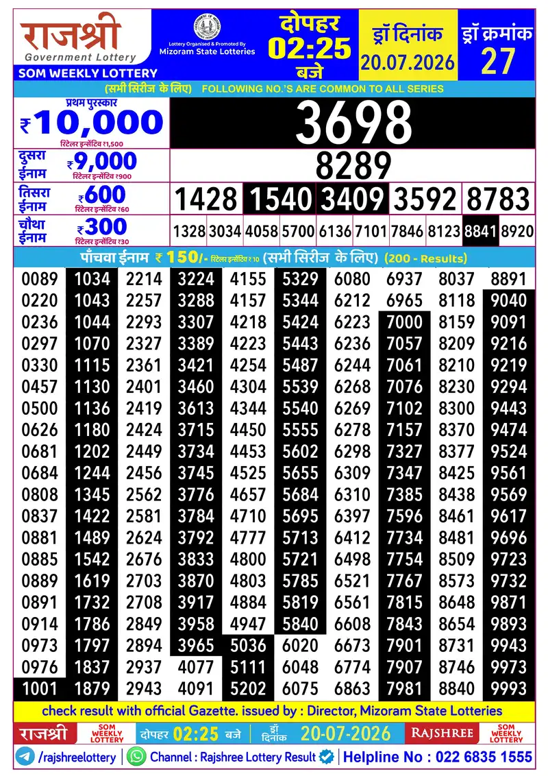 RAJSHREE SOM WEEKLY LOTTERY Result 20 July 2026