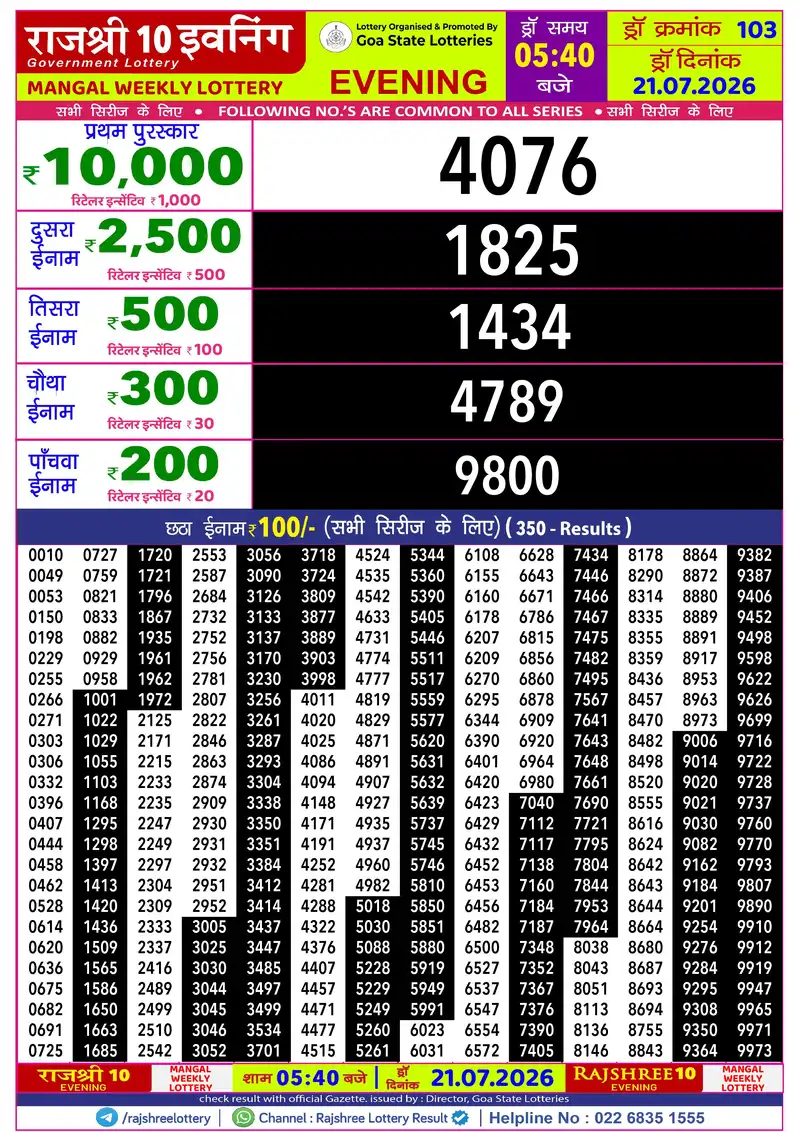 RAJSHREE 10 EVENING MANGAL WEEKLY LOTTERY Result 21 July 2026