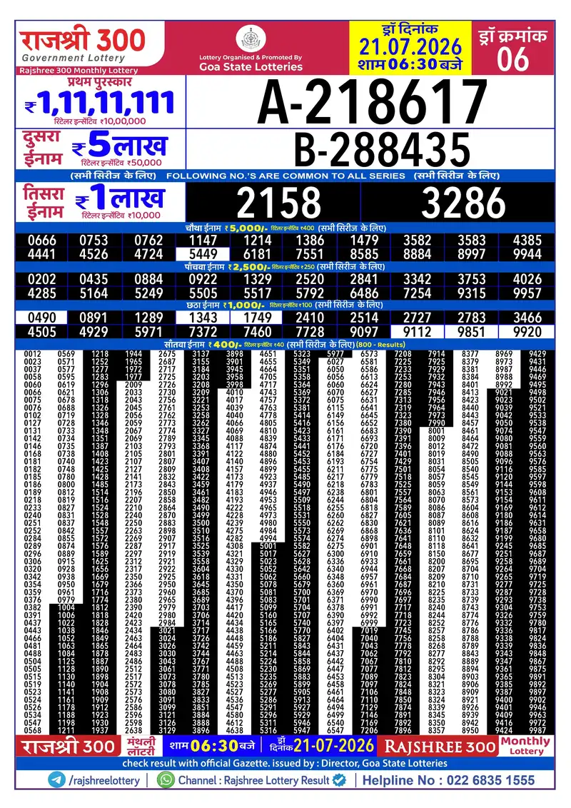 RAJSHREE 300 MONTHLY LOTTERY Result 21 July 2026
