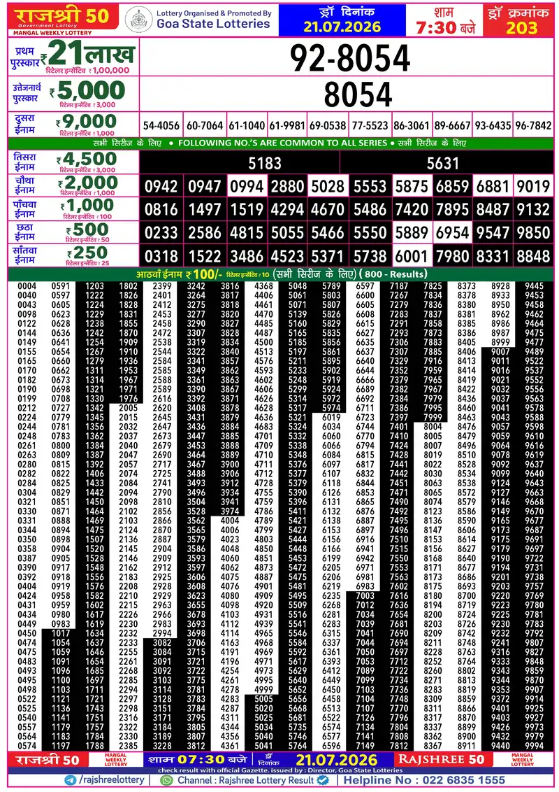 RAJSHREE 50 MANGAL WEEKLY LOTTERY Result 21 July 2026
