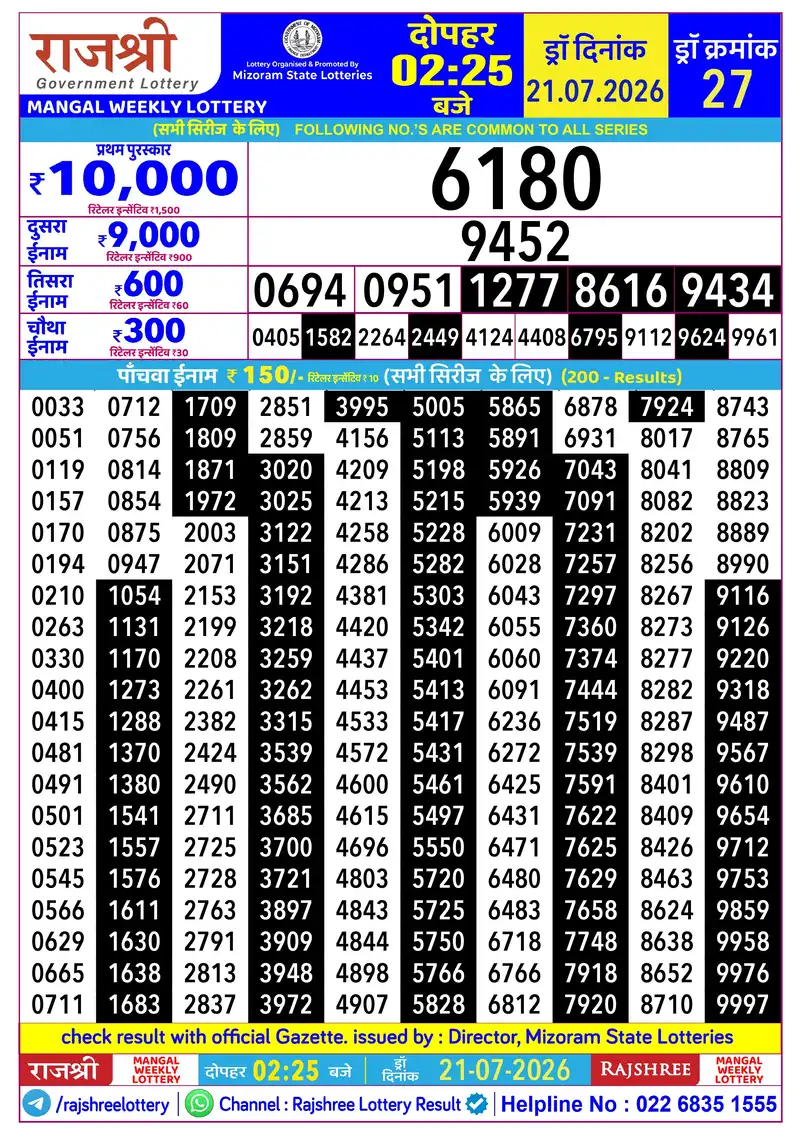 RAJSHREE MANGAL WEEKLY LOTTERY Result 21 July 2026