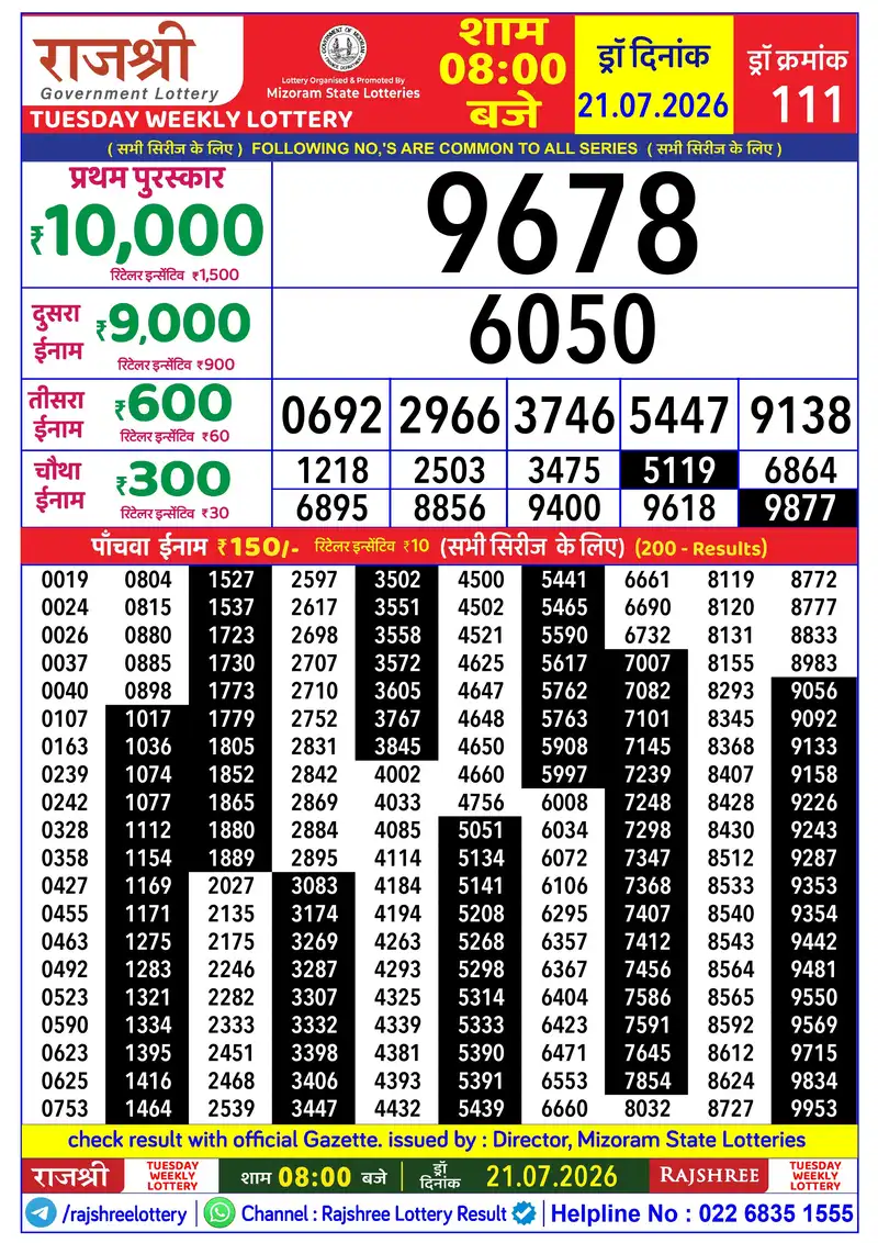 RAJSHREE TUESDAY WEEKLY LOTTERY Result 21 July 2026