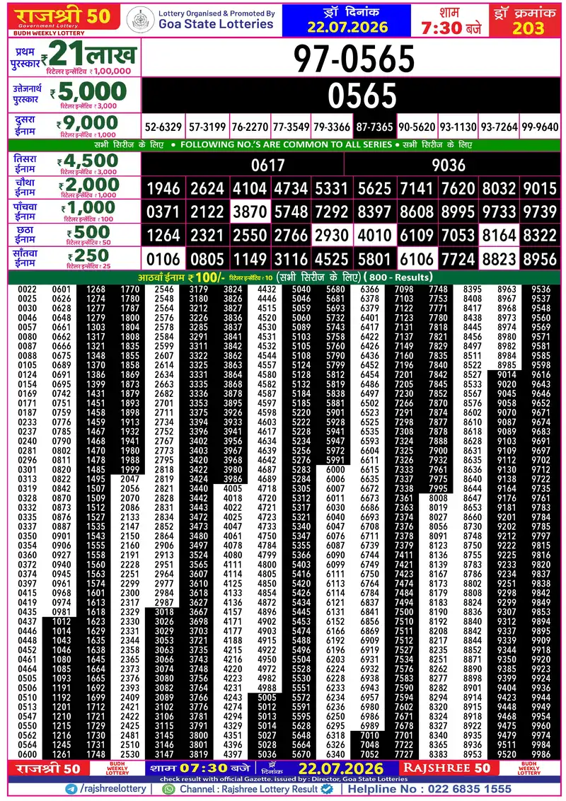 RAJSHREE 50 BUDH WEEKLY LOTTERY Result 22 July 2026