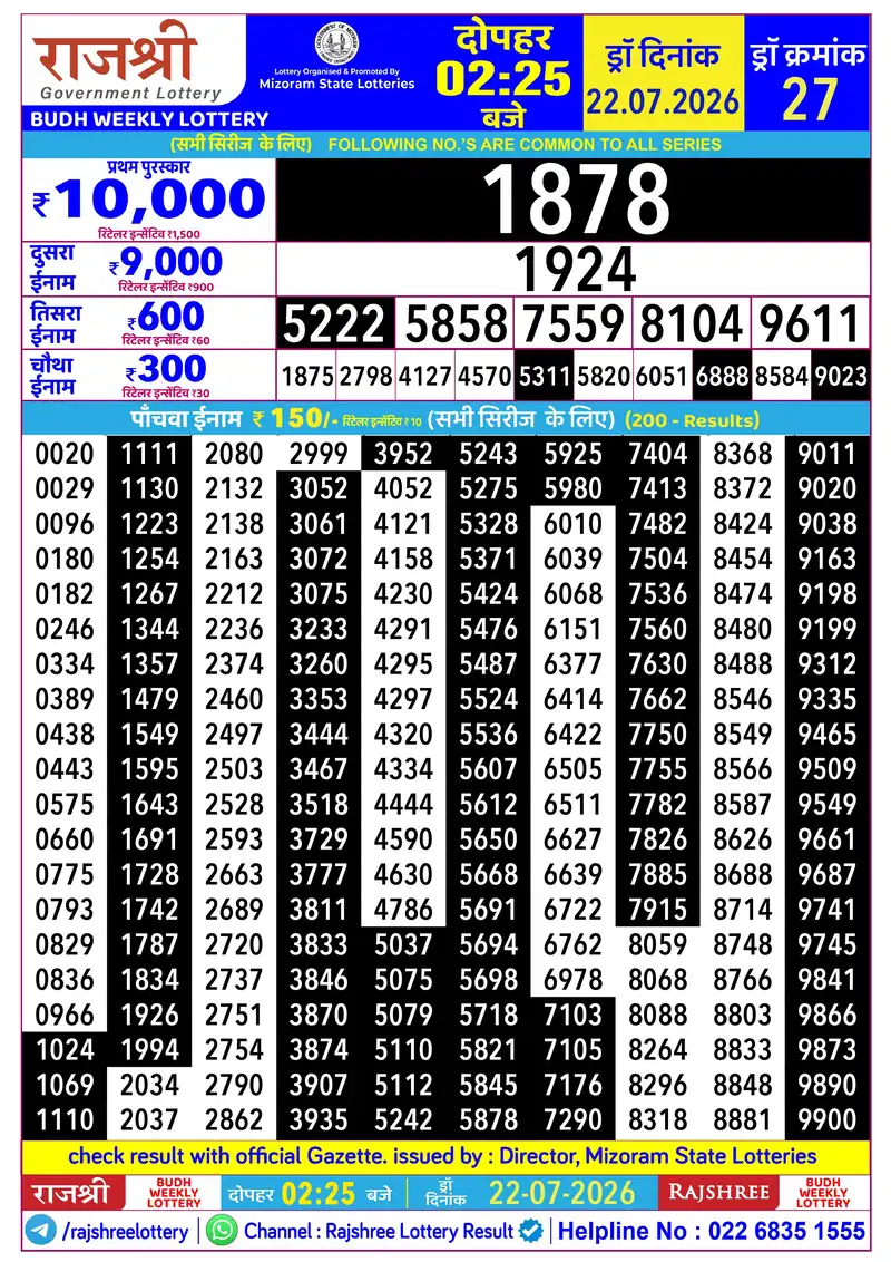RAJSHREE BUDH WEEKLY LOTTERY Result 22 July 2026