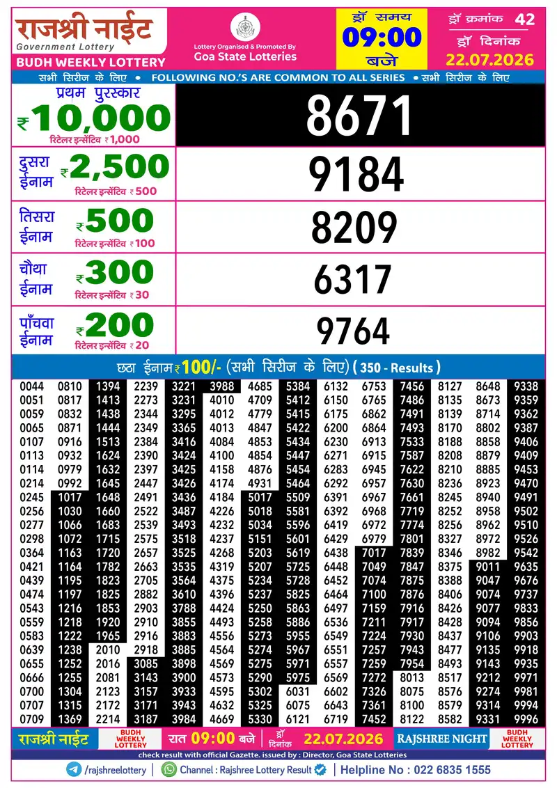 RAJSHREE NIGHT BUDH WEEKLY LOTTERY Result 22 July 2026