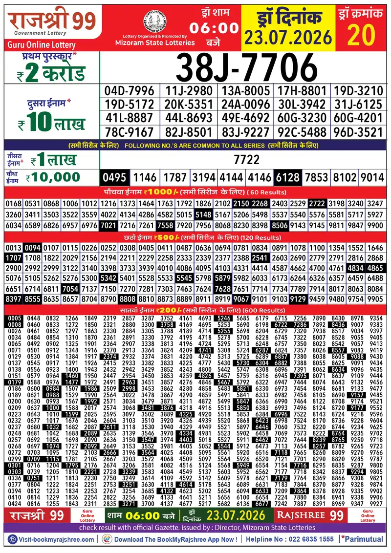 Rajshree 99 Result 23 July 2026