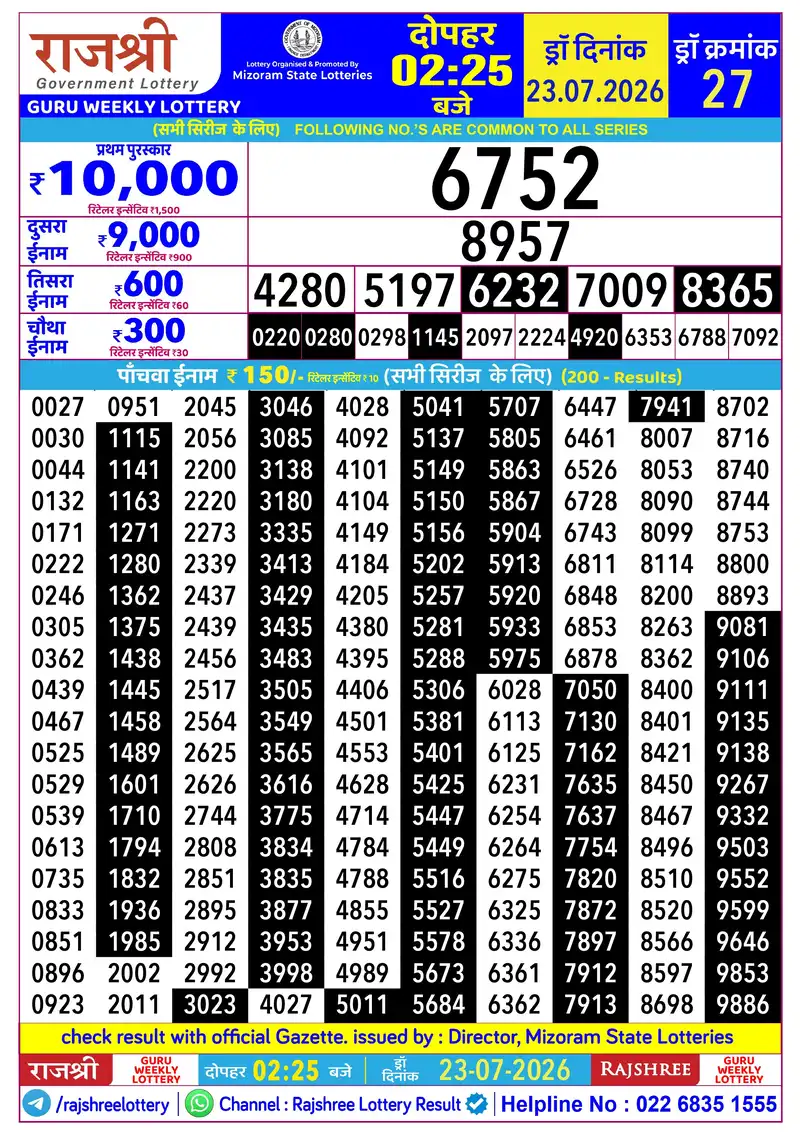 RAJSHREE GURU WEEKLY LOTTERY Result 23 July 2026
