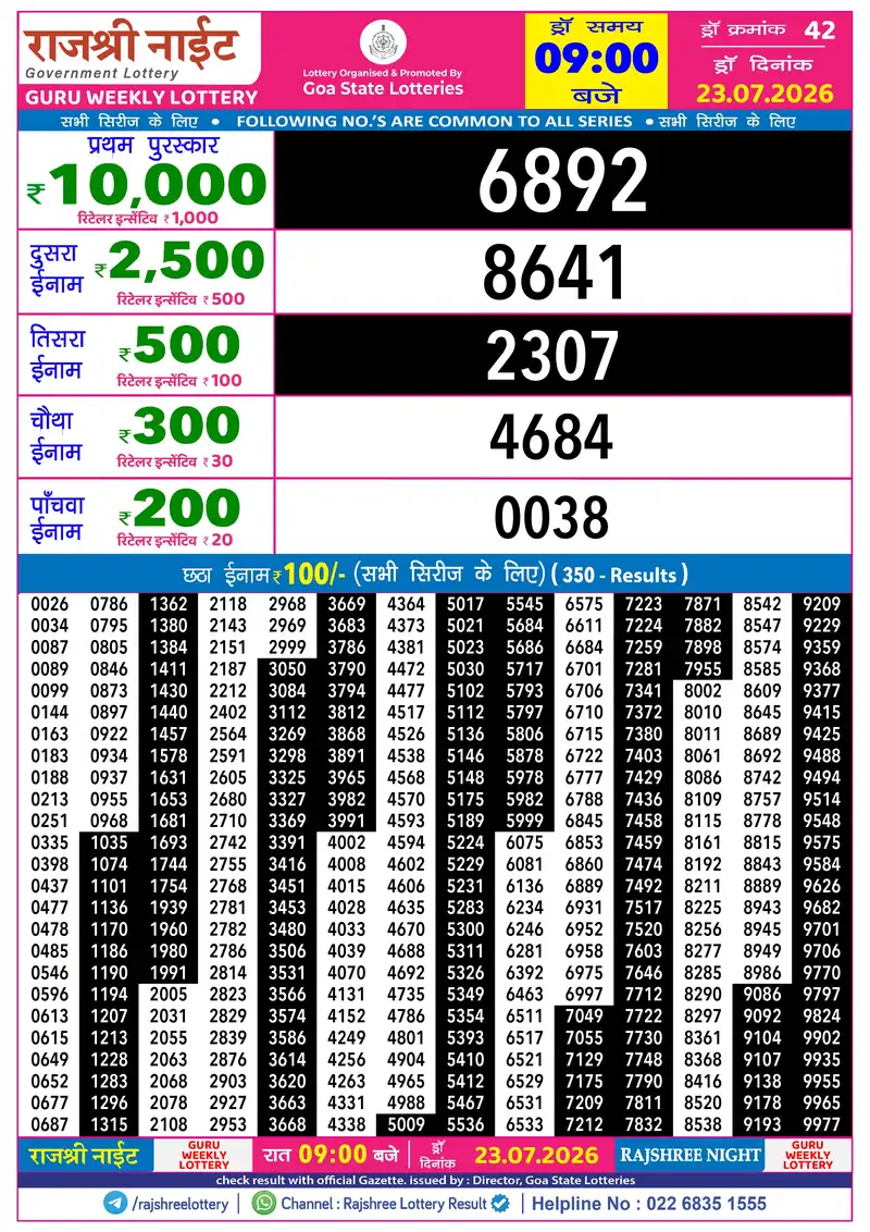 RAJSHREE NIGHT GURU WEEKLY LOTTERY Result 23 July 2026