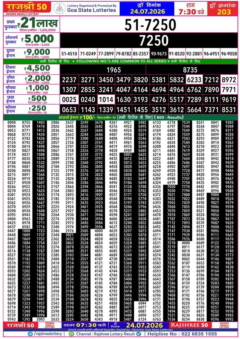RAJSHREE 50 SHUKRA WEEKLY LOTTERY Result 24 July 2026