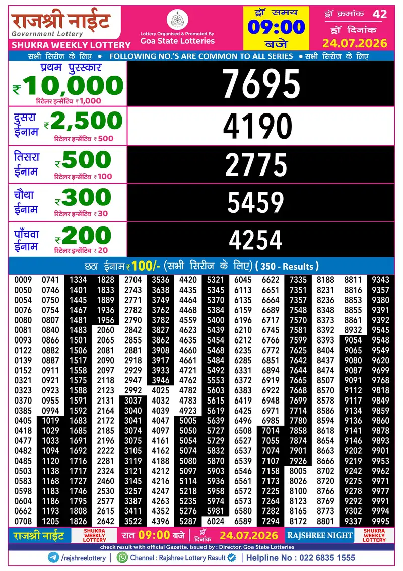 RAJSHREE NIGHT SHUKRA WEEKLY LOTTERY Result 24 July 2026