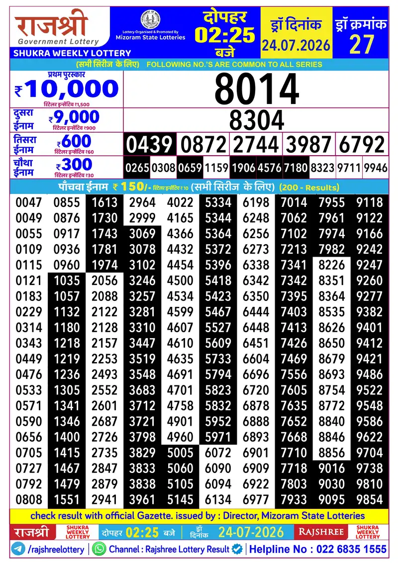 RAJSHREE SHUKRA WEEKLY LOTTERY Result 24 July 2026