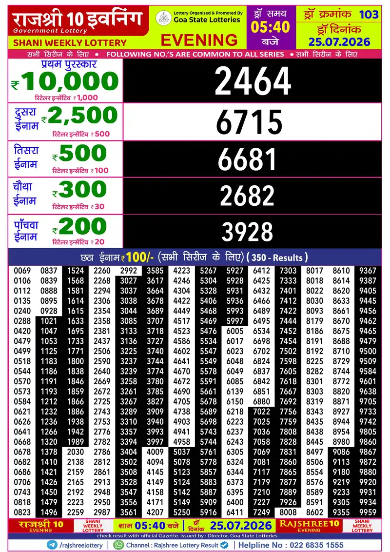 RAJSHREE 10 EVENING SHANI WEEKLY LOTTERY Result 25 July 2026