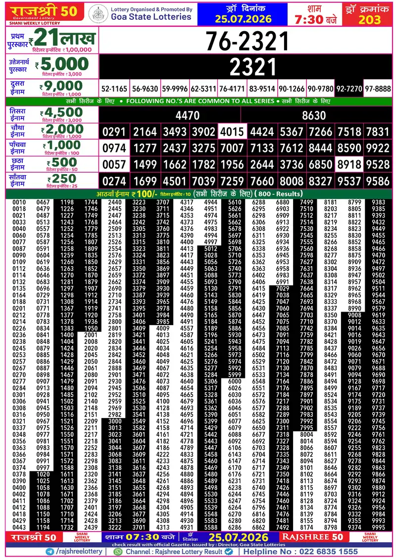RAJSHREE 50 SHANI WEEKLY LOTTERY Result 25 July 2026