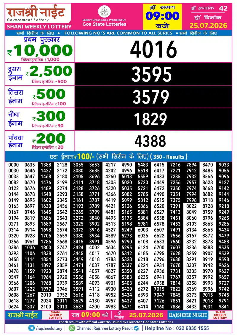RAJSHREE NIGHT SHANI WEEKLY LOTTERY Result 25 July 2026