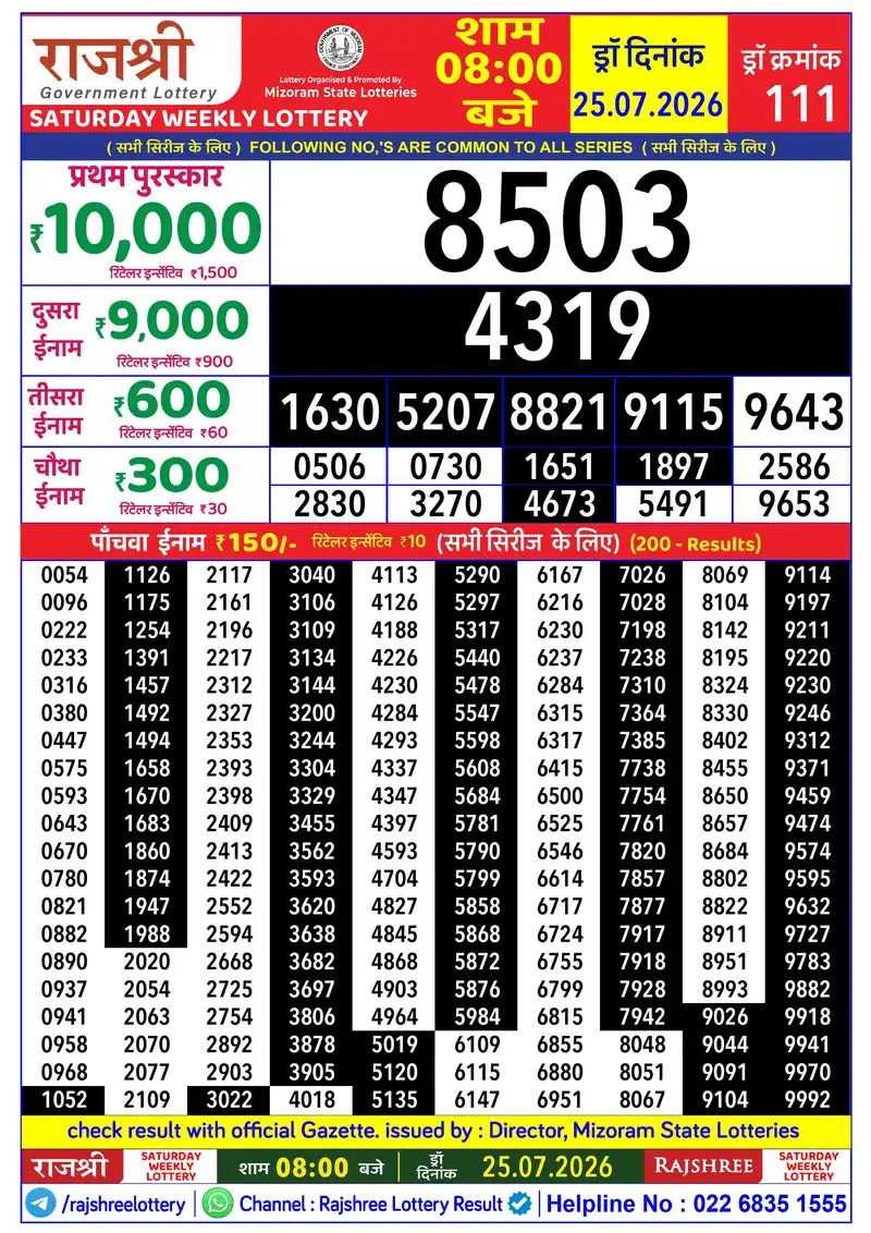 RAJSHREE SATURDAY WEEKLY LOTTERY Result 25 July 2026