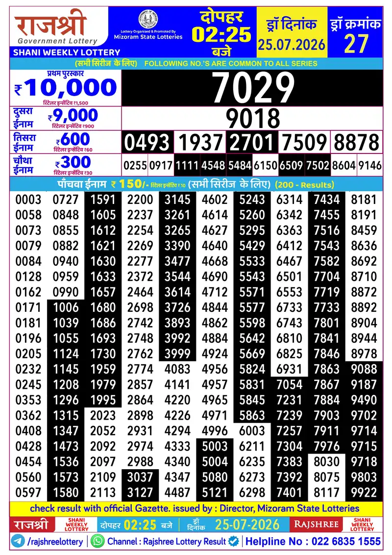 RAJSHREE SHANI WEEKLY LOTTERY Result 25 July 2026