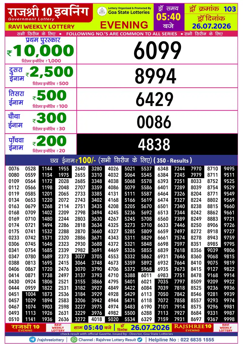 RAJSHREE 10 EVENING RAVI WEEKLY LOTTERY Result 26 July 2026