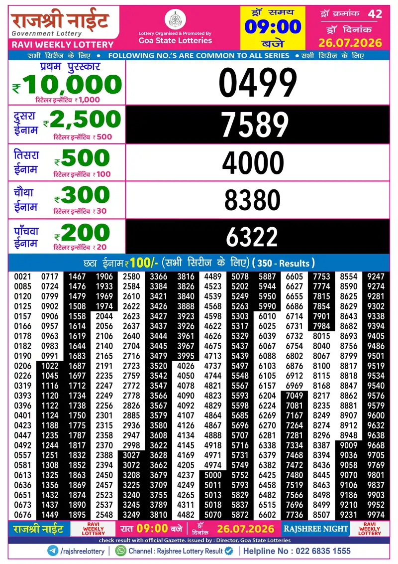 RAJSHREE NIGHT RAVI WEEKLY LOTTERY Result 26 July 2026