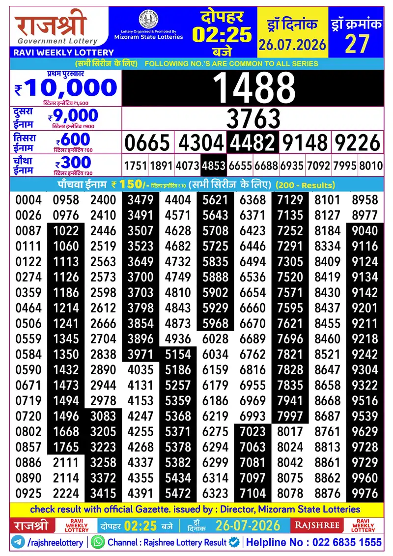 RAJSHREE RAVI WEEKLY LOTTERY Result 26 July 2026