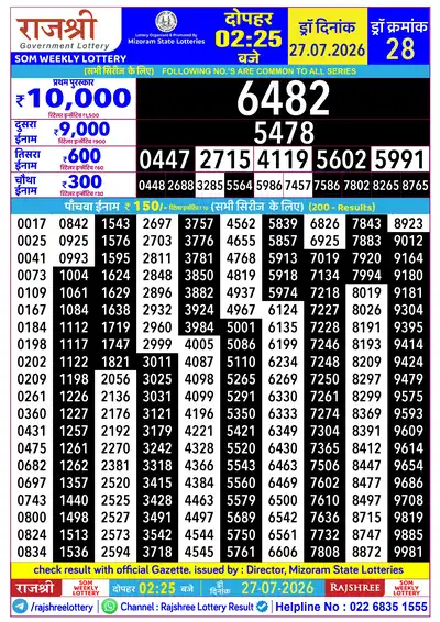 RAJSHREE SOM WEEKLY LOTTERY