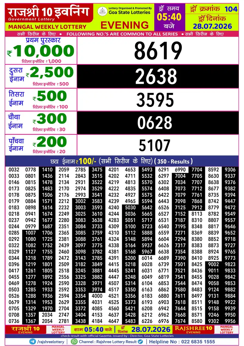 RAJSHREE 10 EVENING MANGAL WEEKLY LOTTERY Result 28 July 2026