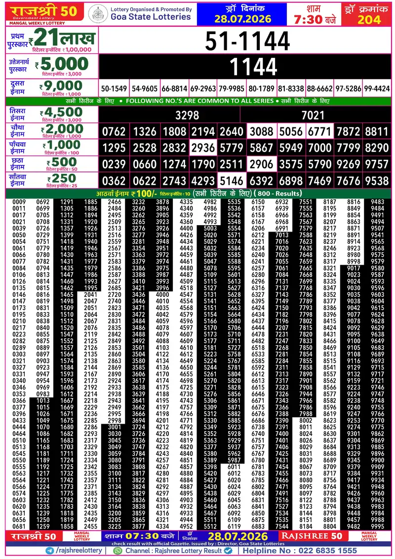 RAJSHREE 50 MANGAL WEEKLY LOTTERY Result 28 July 2026