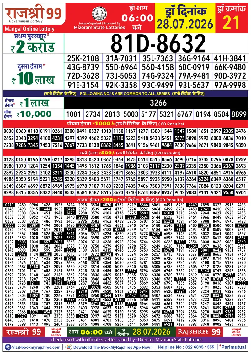 Rajshree 99 Result 28 July 2026