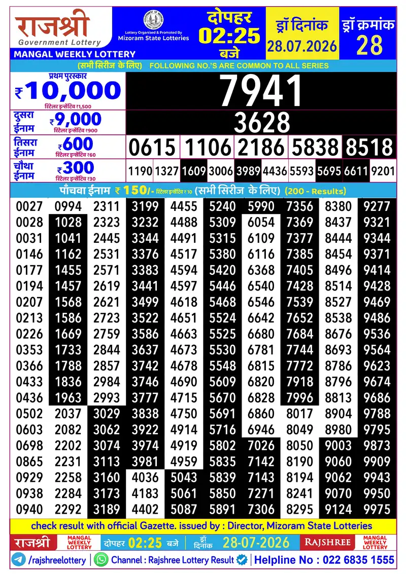 RAJSHREE MANGAL WEEKLY LOTTERY Result 28 July 2026