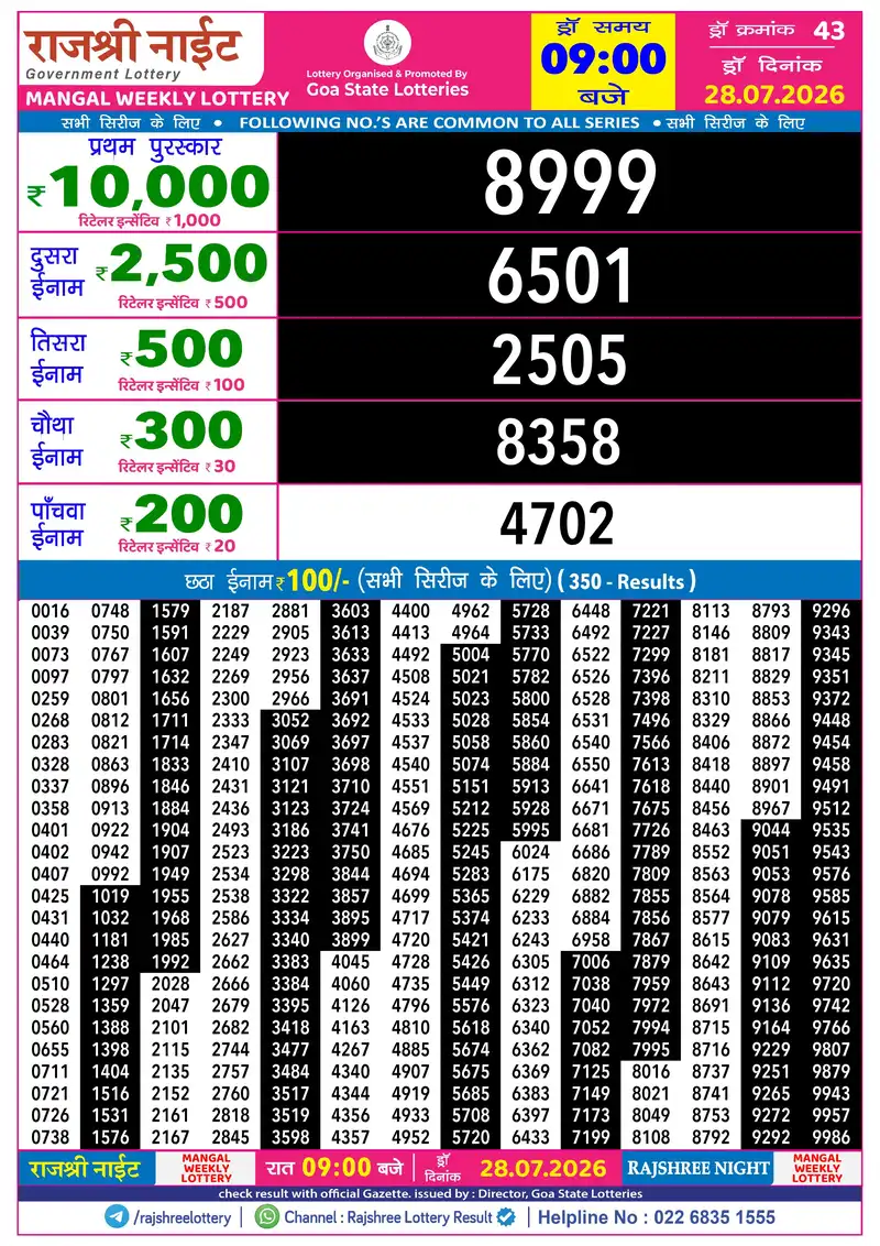 RAJSHREE NIGHT MANGAL WEEKLY LOTTERY Result 28 July 2026