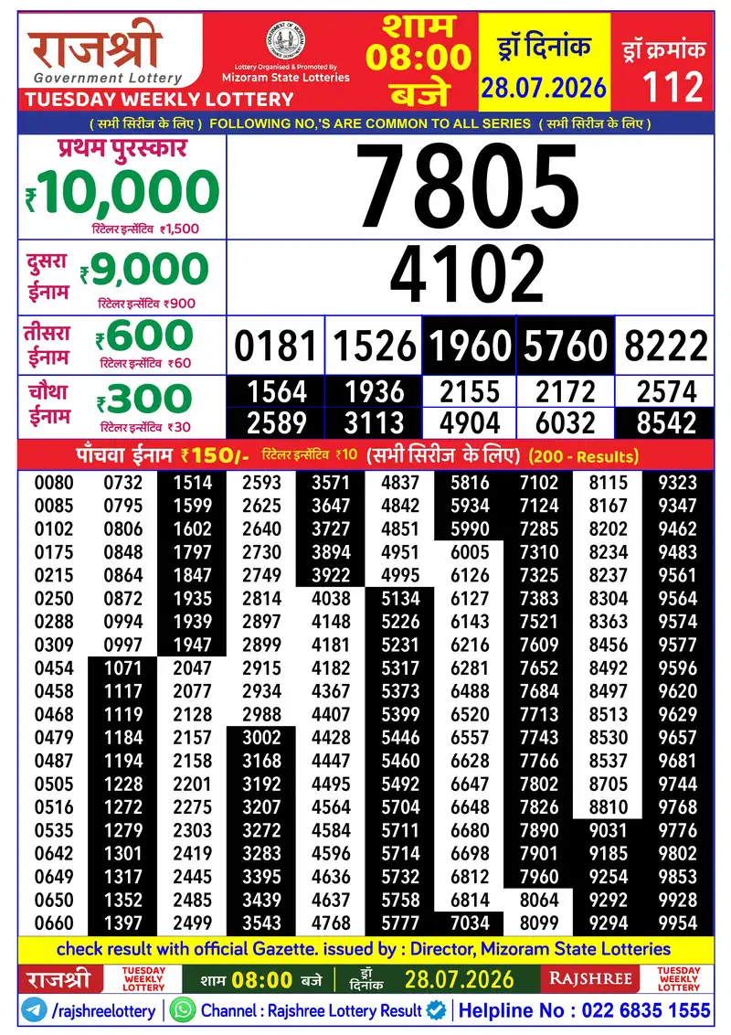 RAJSHREE TUESDAY WEEKLY LOTTERY Result 28 July 2026