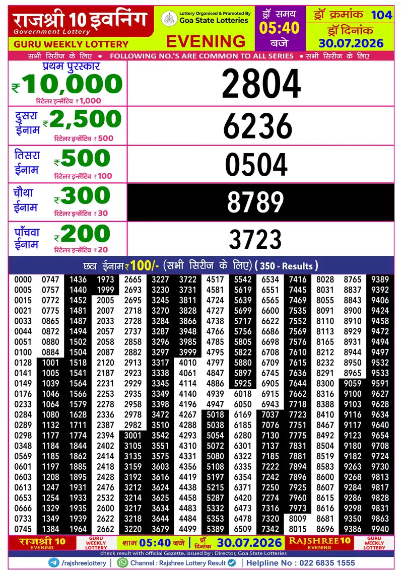 RAJSHREE 10 EVENING GURU WEEKLY LOTTERY Result 30 July 2026