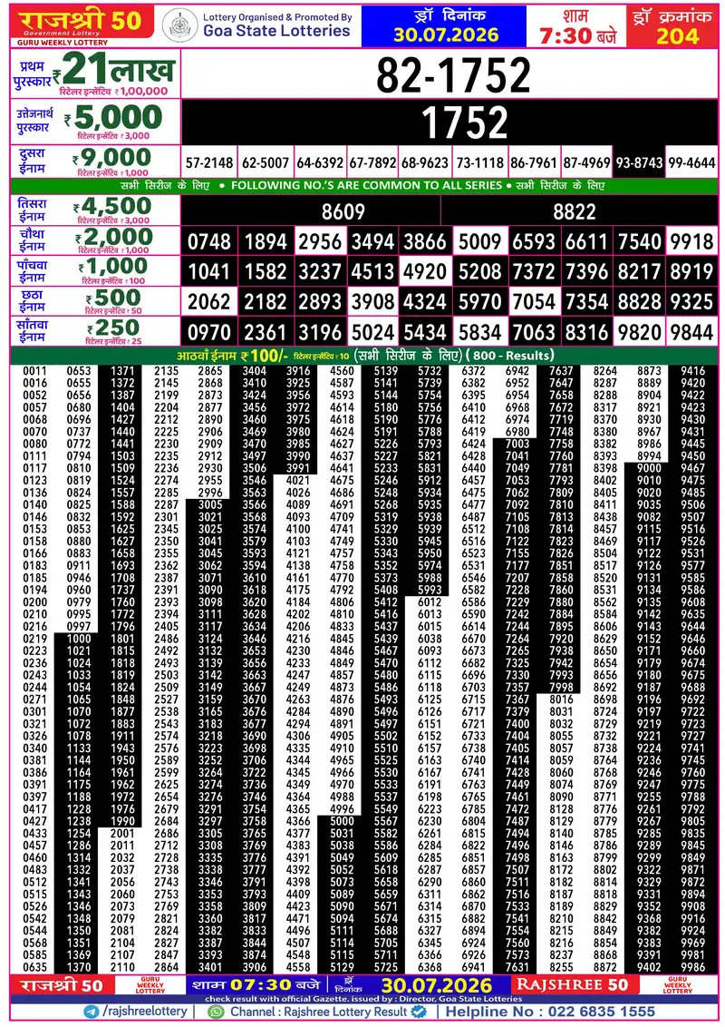 RAJSHREE 50 GURU WEEKLY LOTTERY Result 30 July 2026