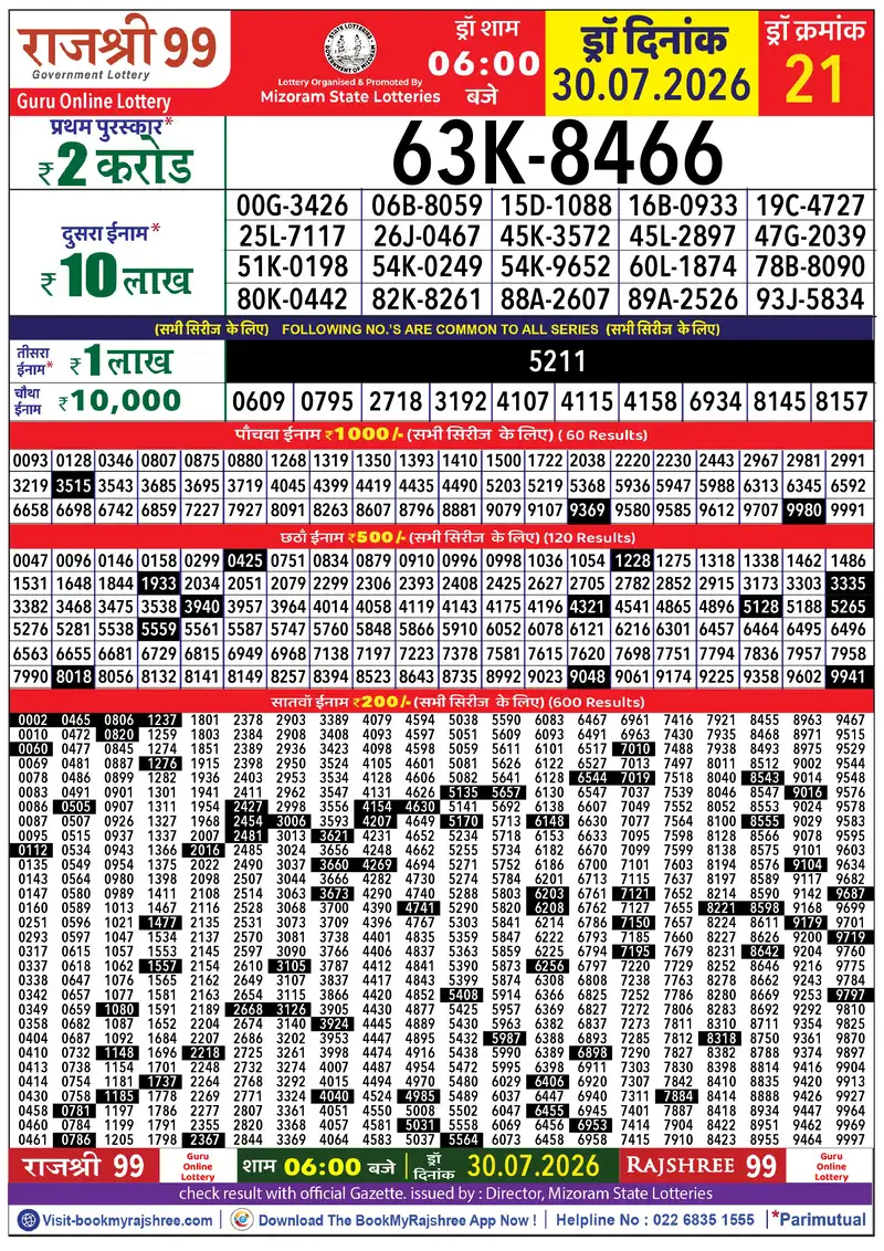 Rajshree 99 Result 30 July 2026