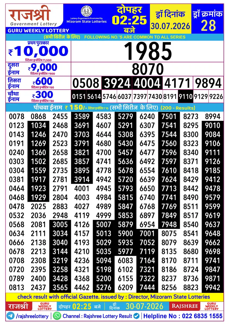 RAJSHREE GURU WEEKLY LOTTERY Result 30 July 2026
