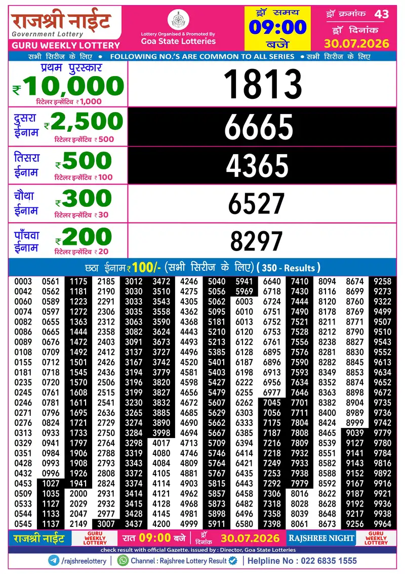 RAJSHREE NIGHT GURU WEEKLY LOTTERY Result 30 July 2026