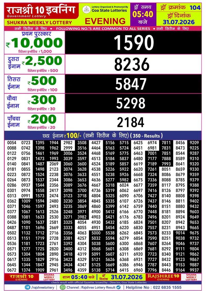 RAJSHREE 10 EVENING SHUKRA WEEKLY LOTTERY Result 31 July 2026