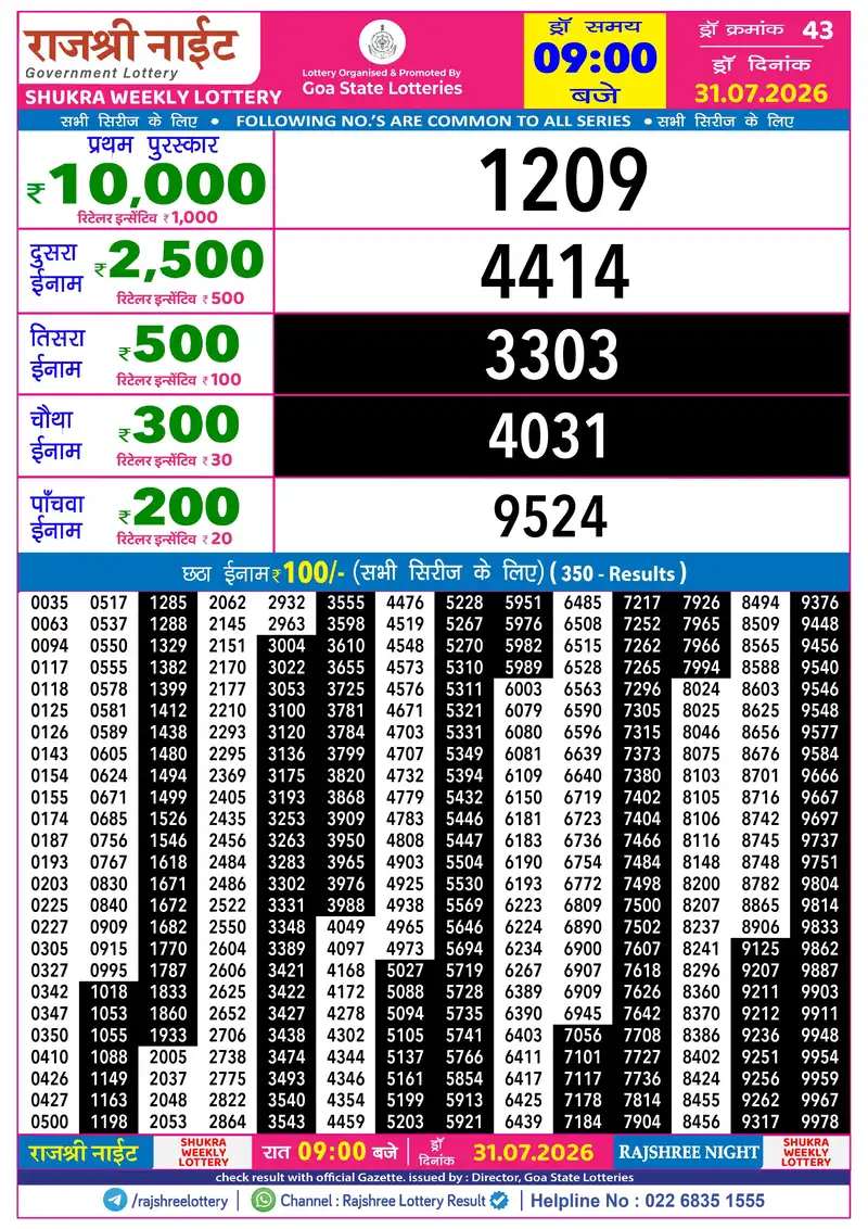 RAJSHREE NIGHT SHUKRA WEEKLY LOTTERY Result 31 July 2026