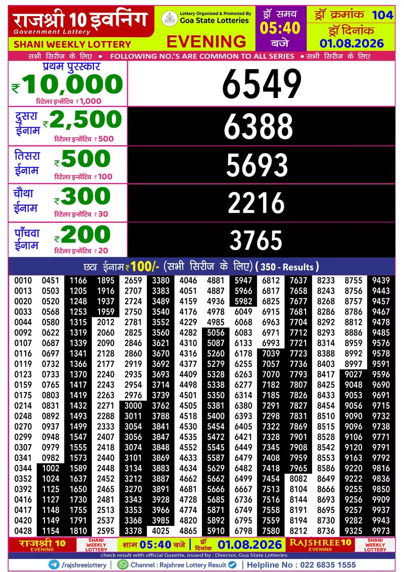 RAJSHREE 10 EVENING SHANI WEEKLY LOTTERY Result 01 August 2026