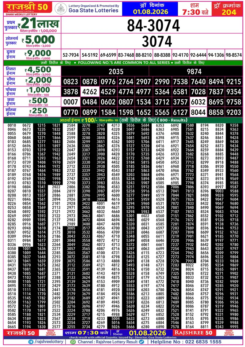 RAJSHREE 50 SHANI WEEKLY LOTTERY Result 01 August 2026