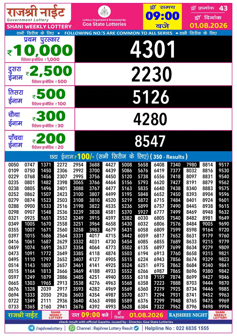 RAJSHREE NIGHT SHANI WEEKLY LOTTERY Result 01 August 2026