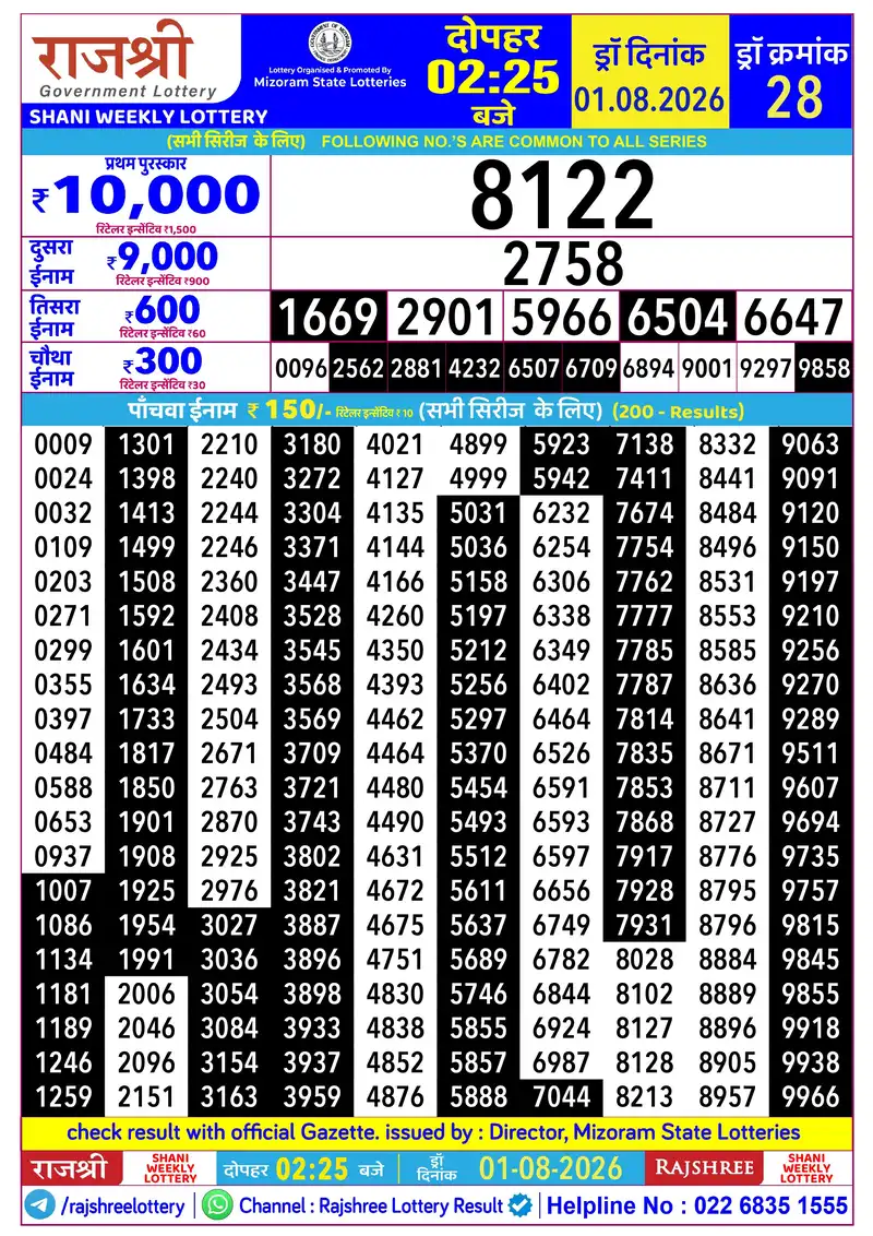 RAJSHREE SHANI WEEKLY LOTTERY Result 01 August 2026